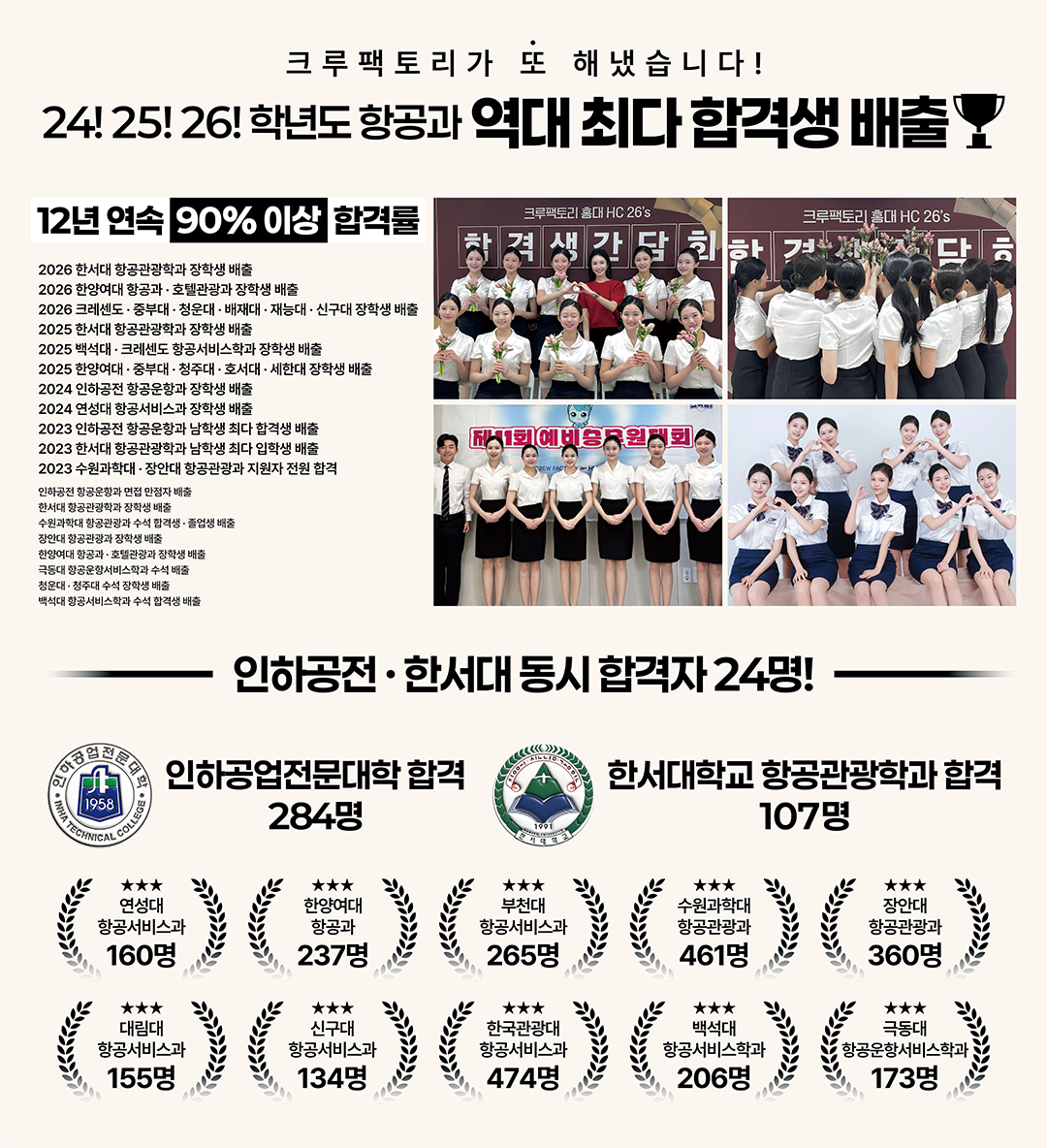 2026학년도 크루팩토리 명예의 전당